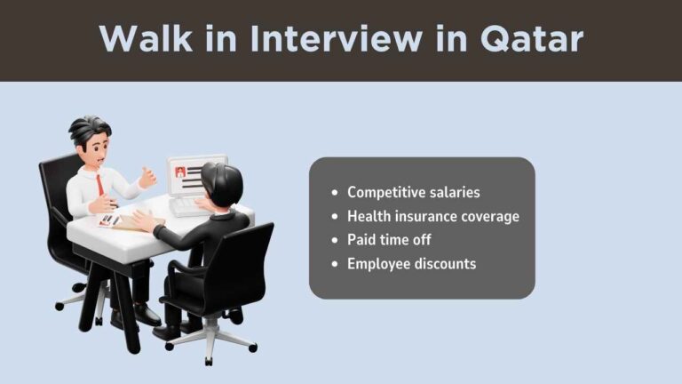 Walk in Interview in Qatar Today