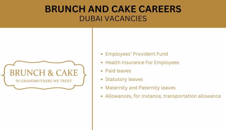 Brunch and Cake Careers - Immediate Joining