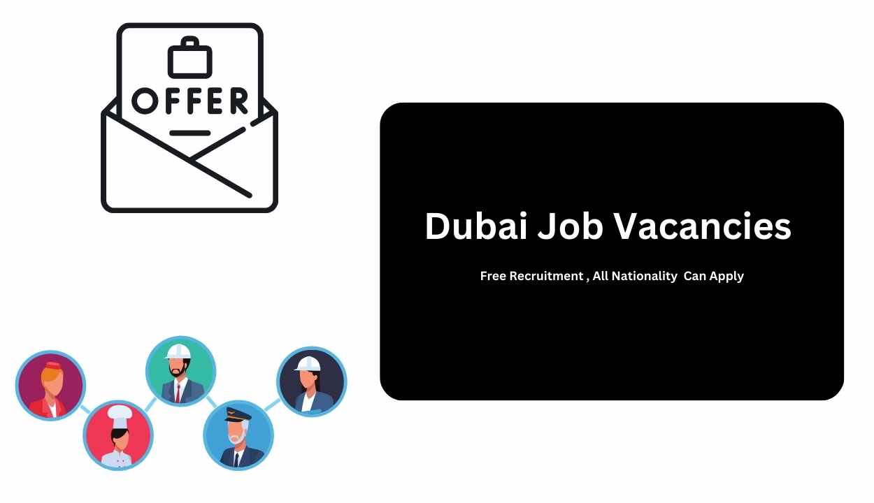 Intoude Foundation Dubai Careers: Your Pathway to Success